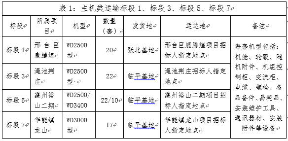 英国·威廉希尔(williamhill)唯一中文官方网站