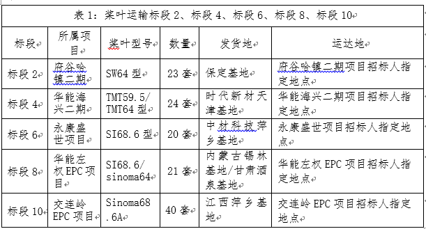 图二.png
