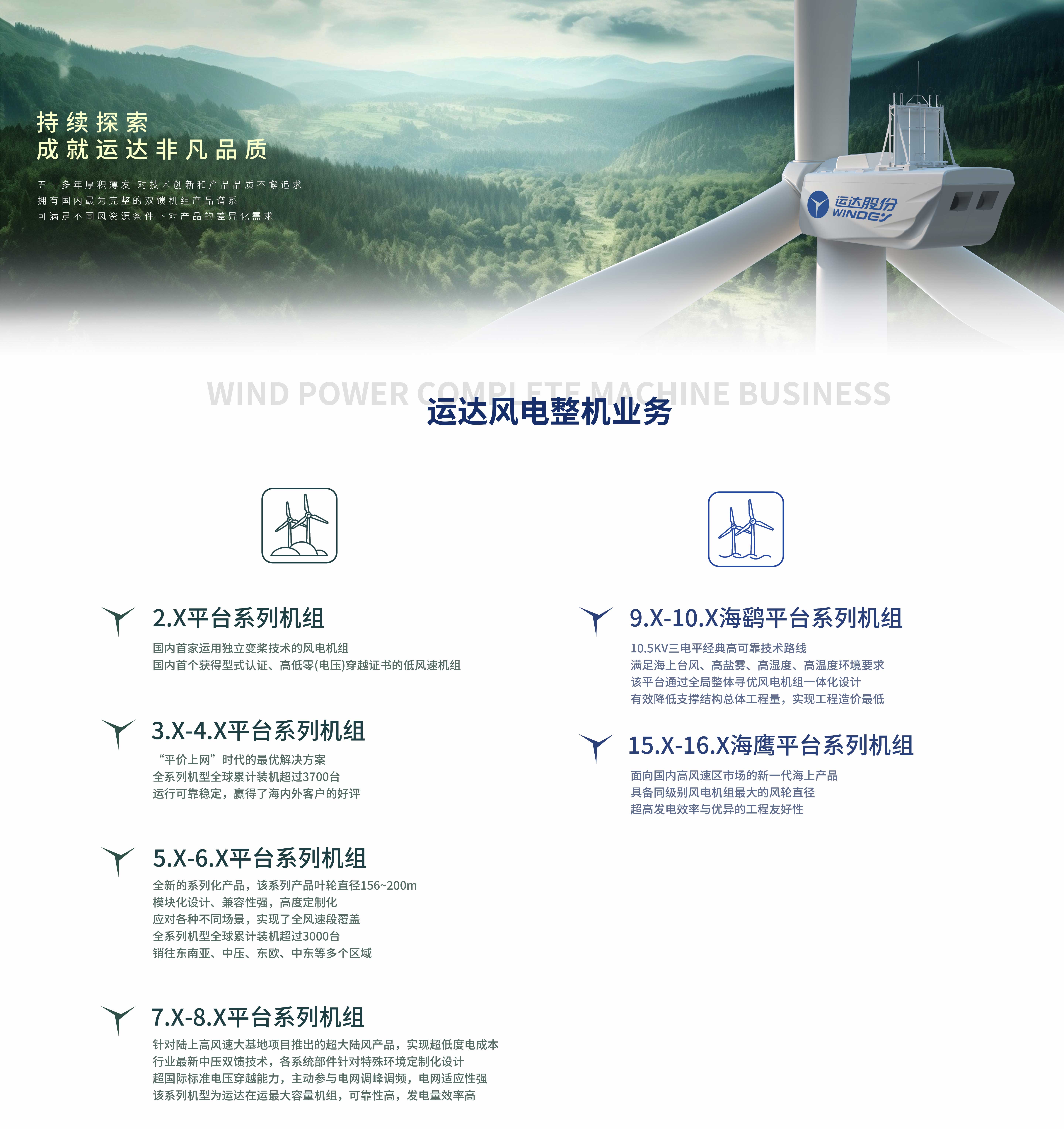英国·威廉希尔(williamhill)唯一中文官方网站