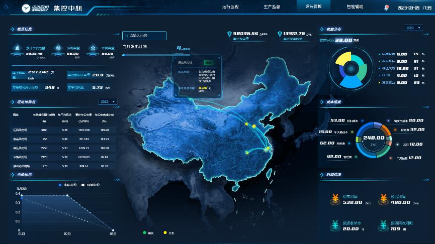 efd77c1a963a692a0de6cecc1c5bb754 英国·威廉希尔(williamhill)唯一中文官方网站