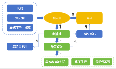 英国·威廉希尔(williamhill)唯一中文官方网站