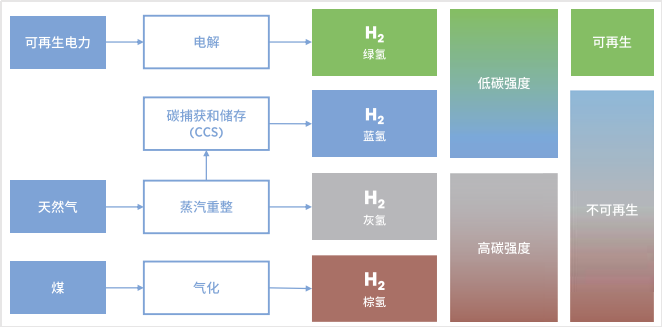 英国·威廉希尔(williamhill)唯一中文官方网站