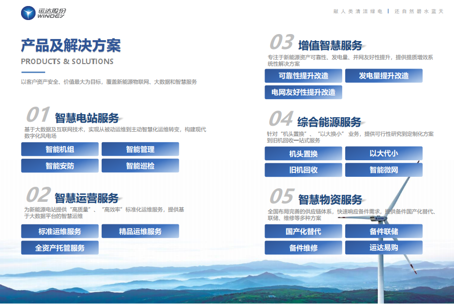 英国·威廉希尔(williamhill)唯一中文官方网站