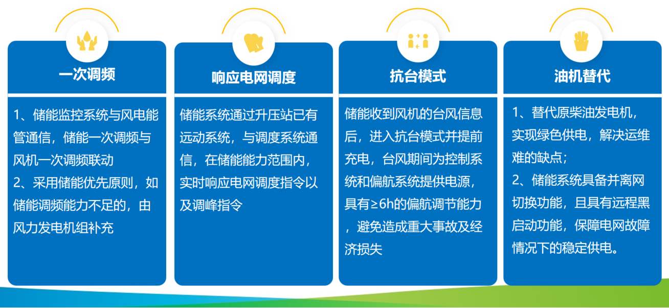 英国·威廉希尔(williamhill)唯一中文官方网站