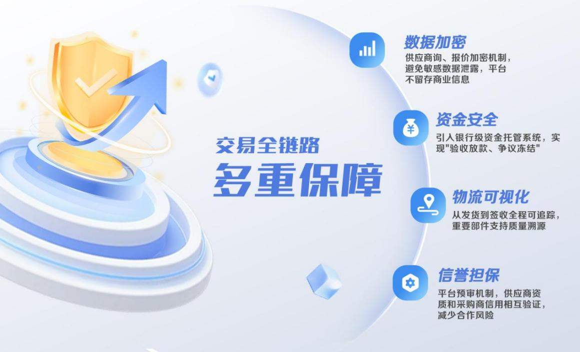 英国·威廉希尔(williamhill)唯一中文官方网站