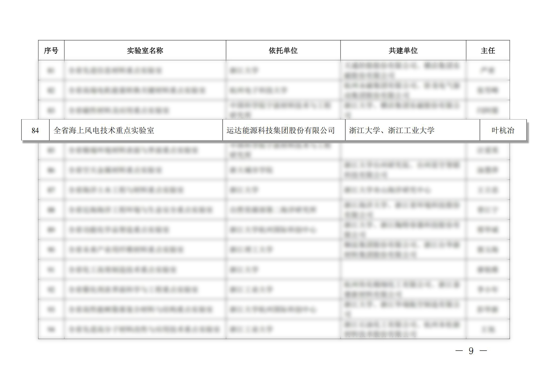 a1bb9ec77eb7e586cb90a0923e3f6e7b 英国·威廉希尔(williamhill)唯一中文官方网站
